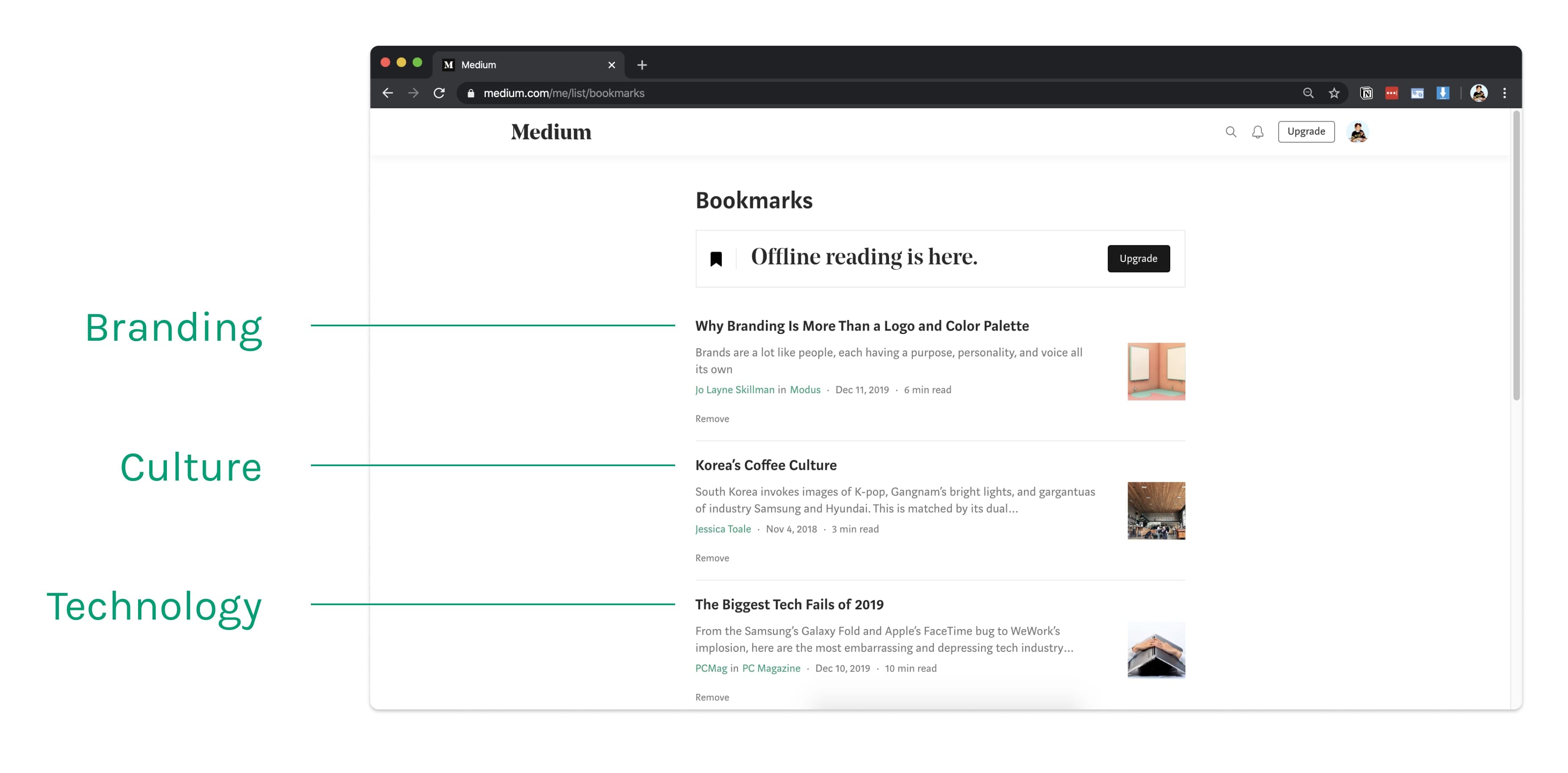 Medium bookmarks page